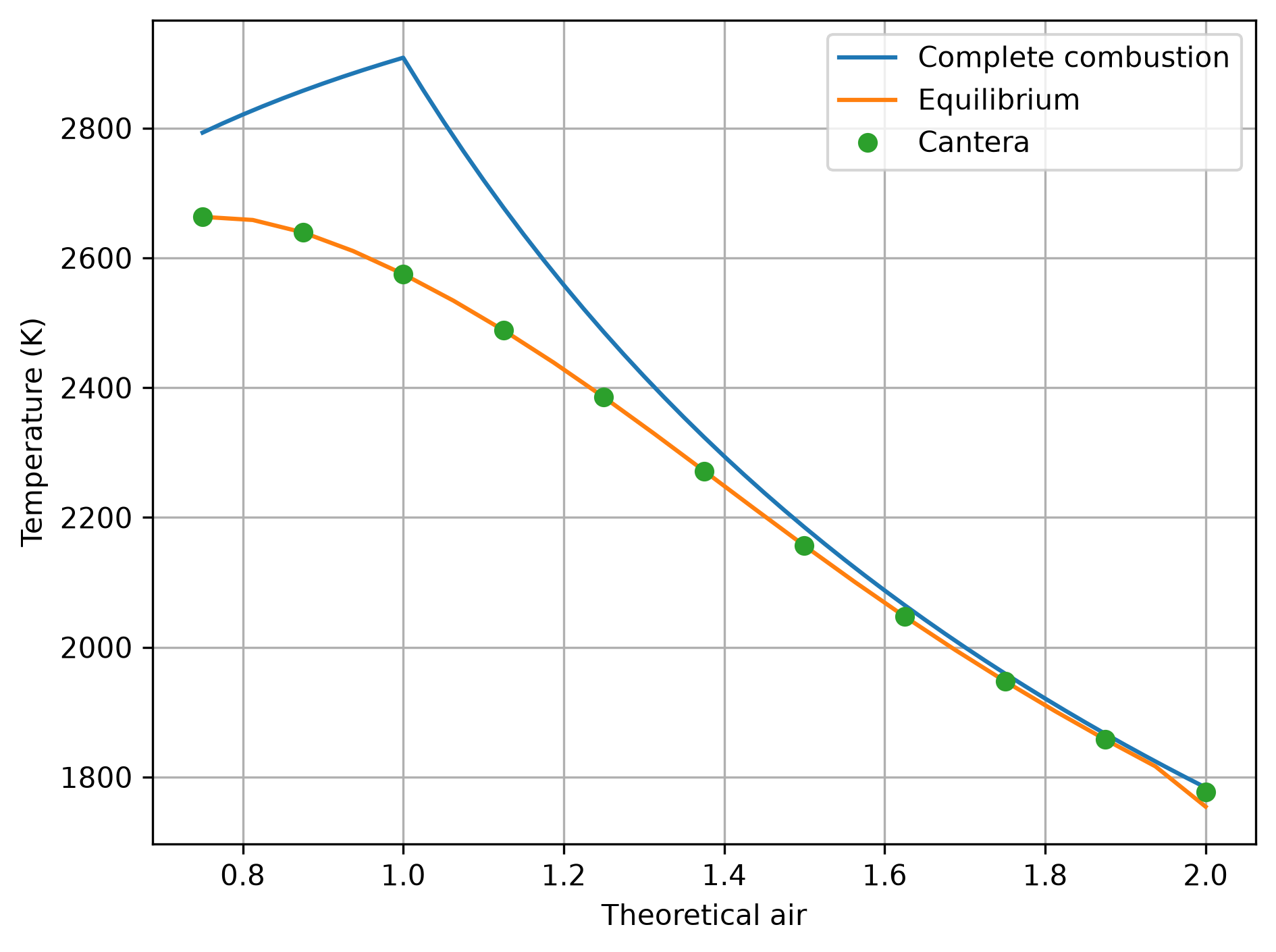 <Figure size 1920x1440 with 1 Axes>