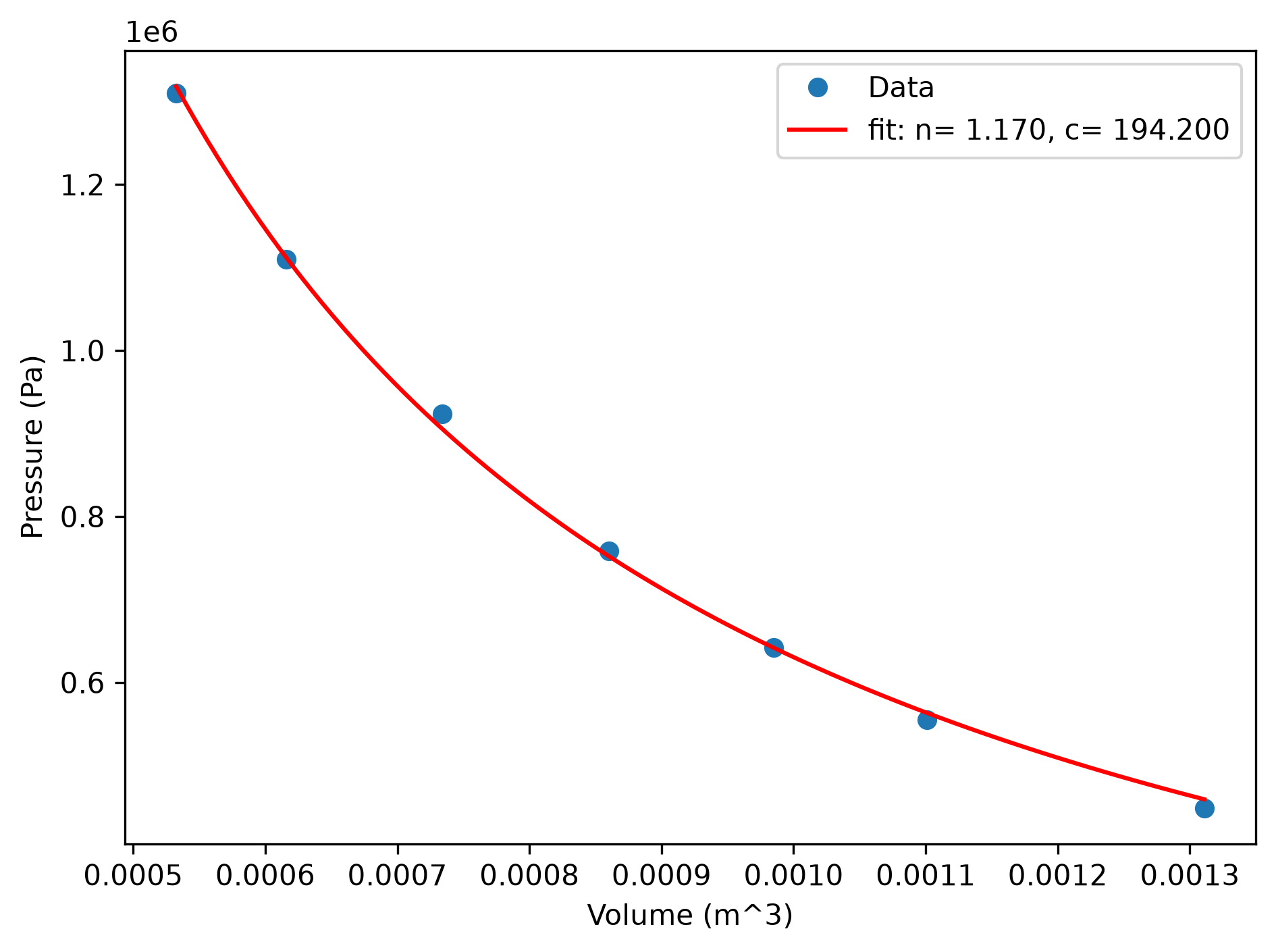 <Figure size 1920x1440 with 1 Axes>