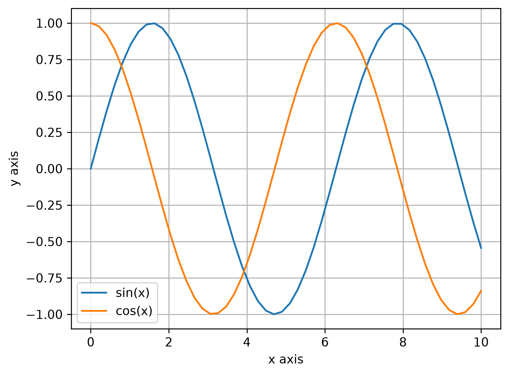 <Figure size 1920x1440 with 1 Axes>