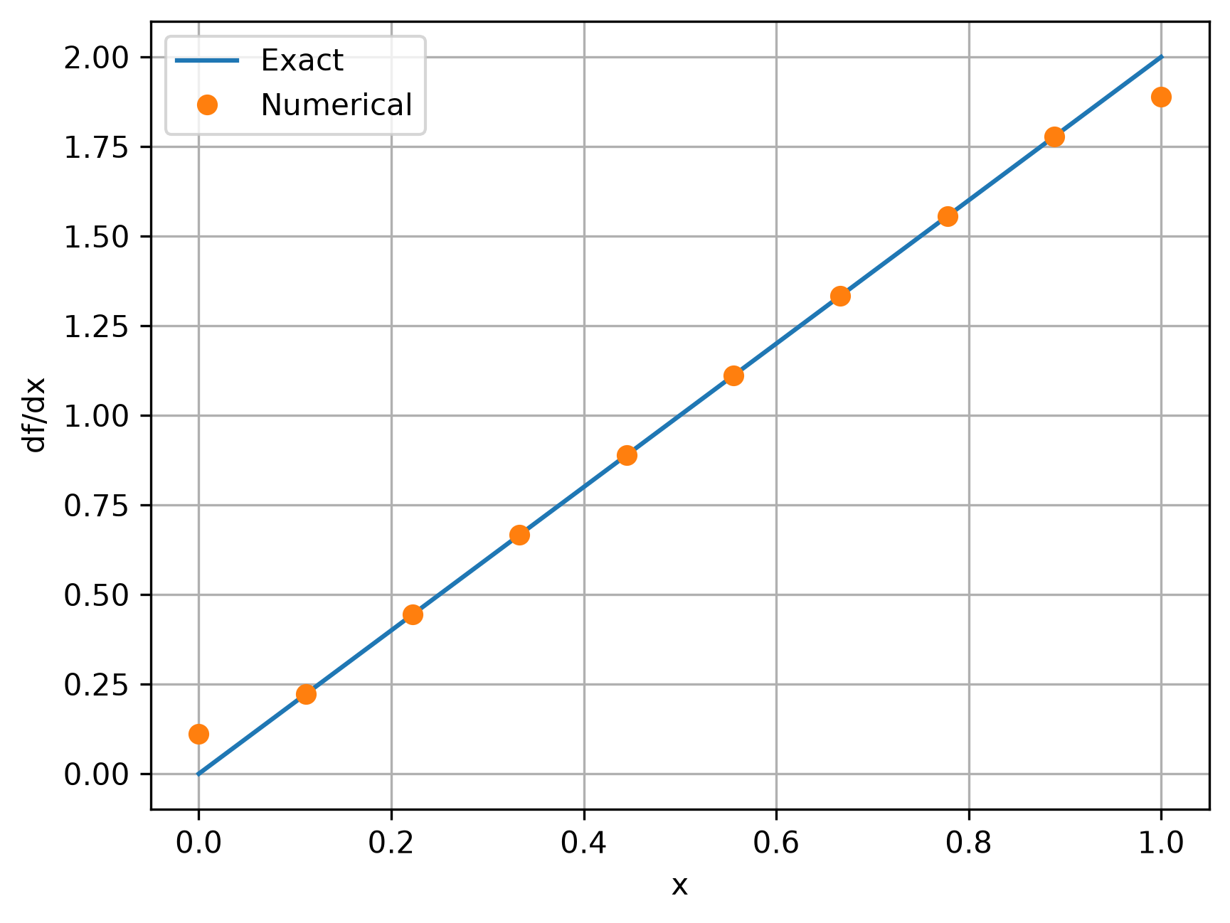 <Figure size 1920x1440 with 1 Axes>