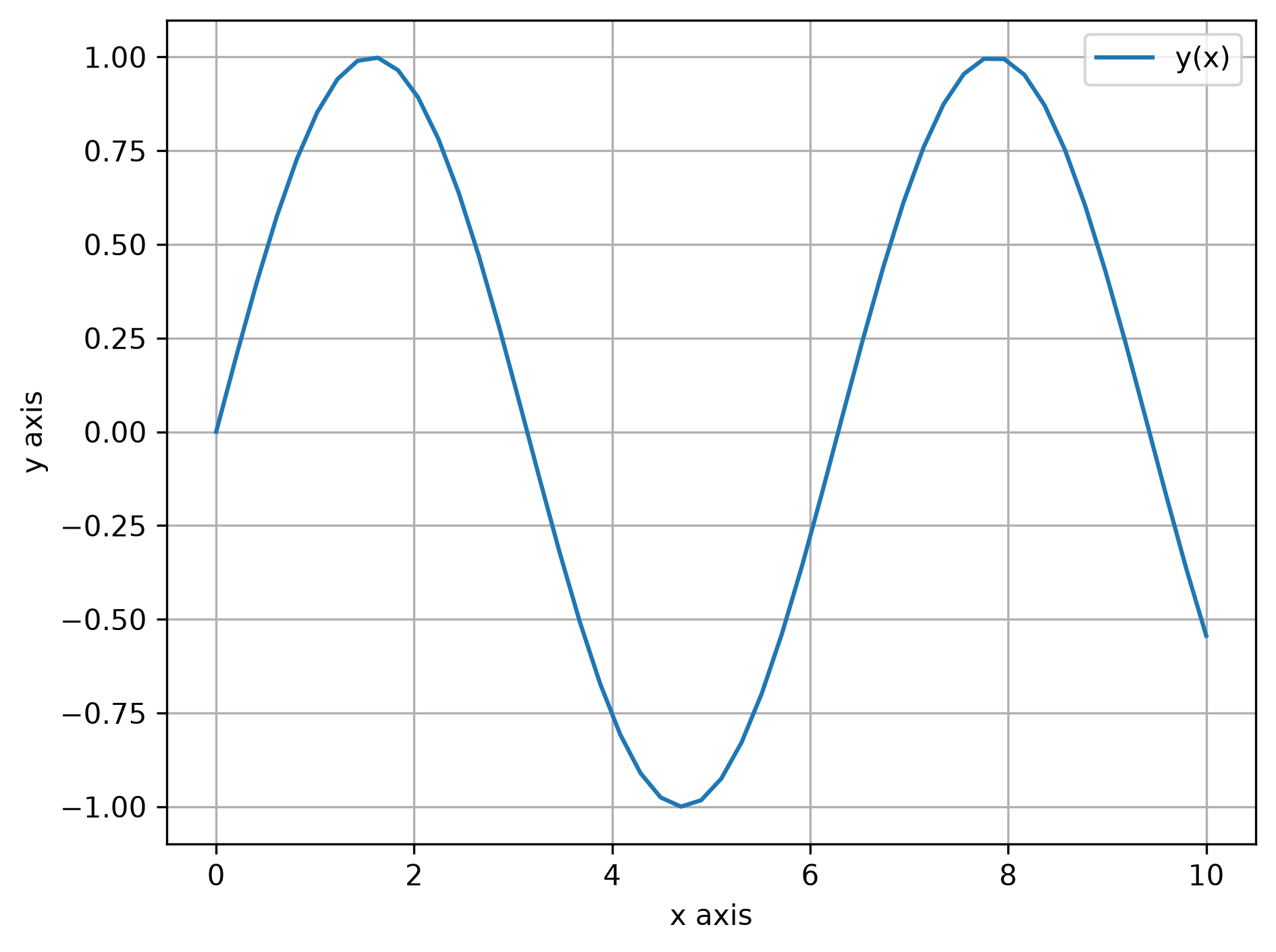 <Figure size 1920x1440 with 1 Axes>