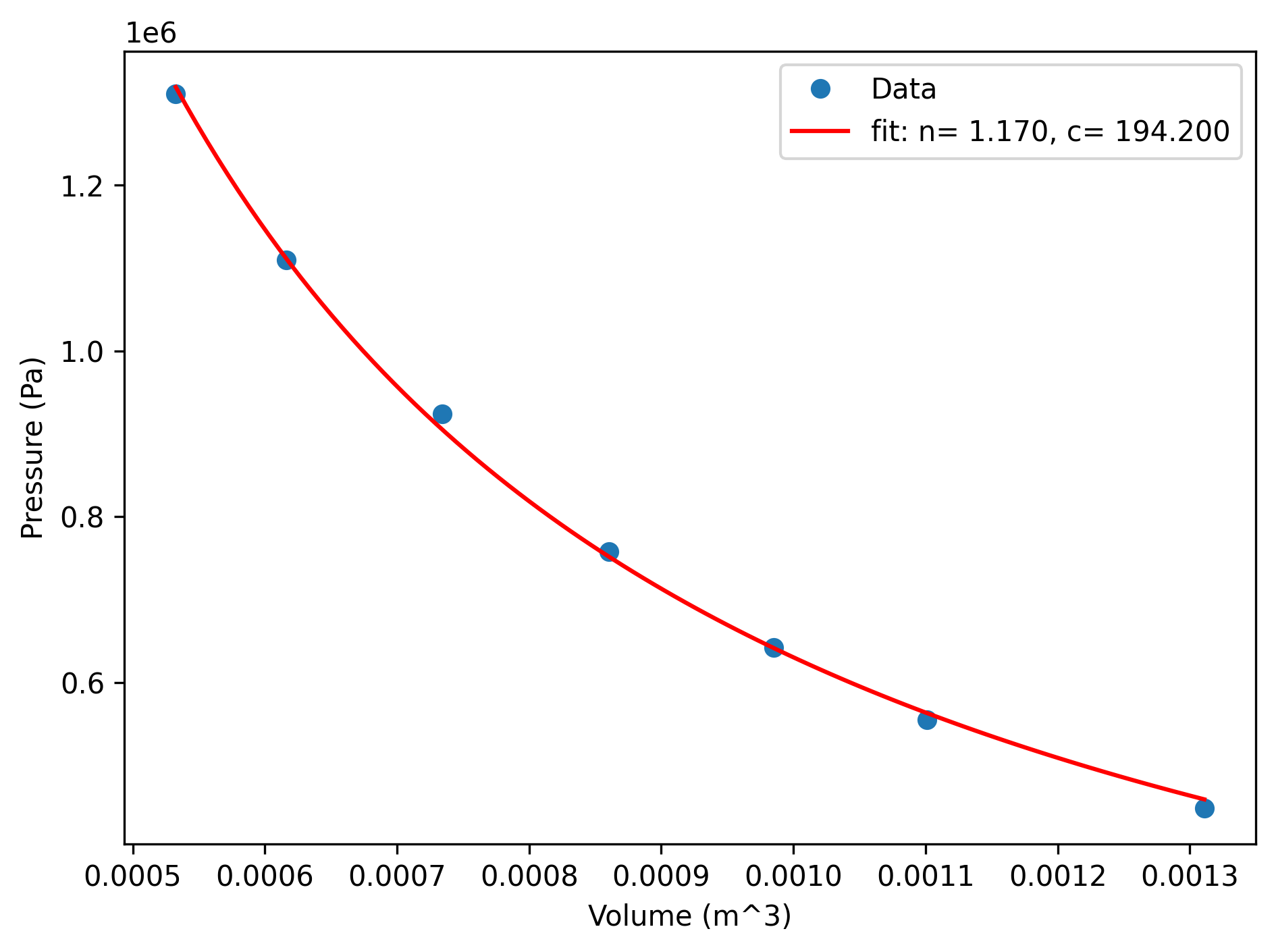 <Figure size 1920x1440 with 1 Axes>