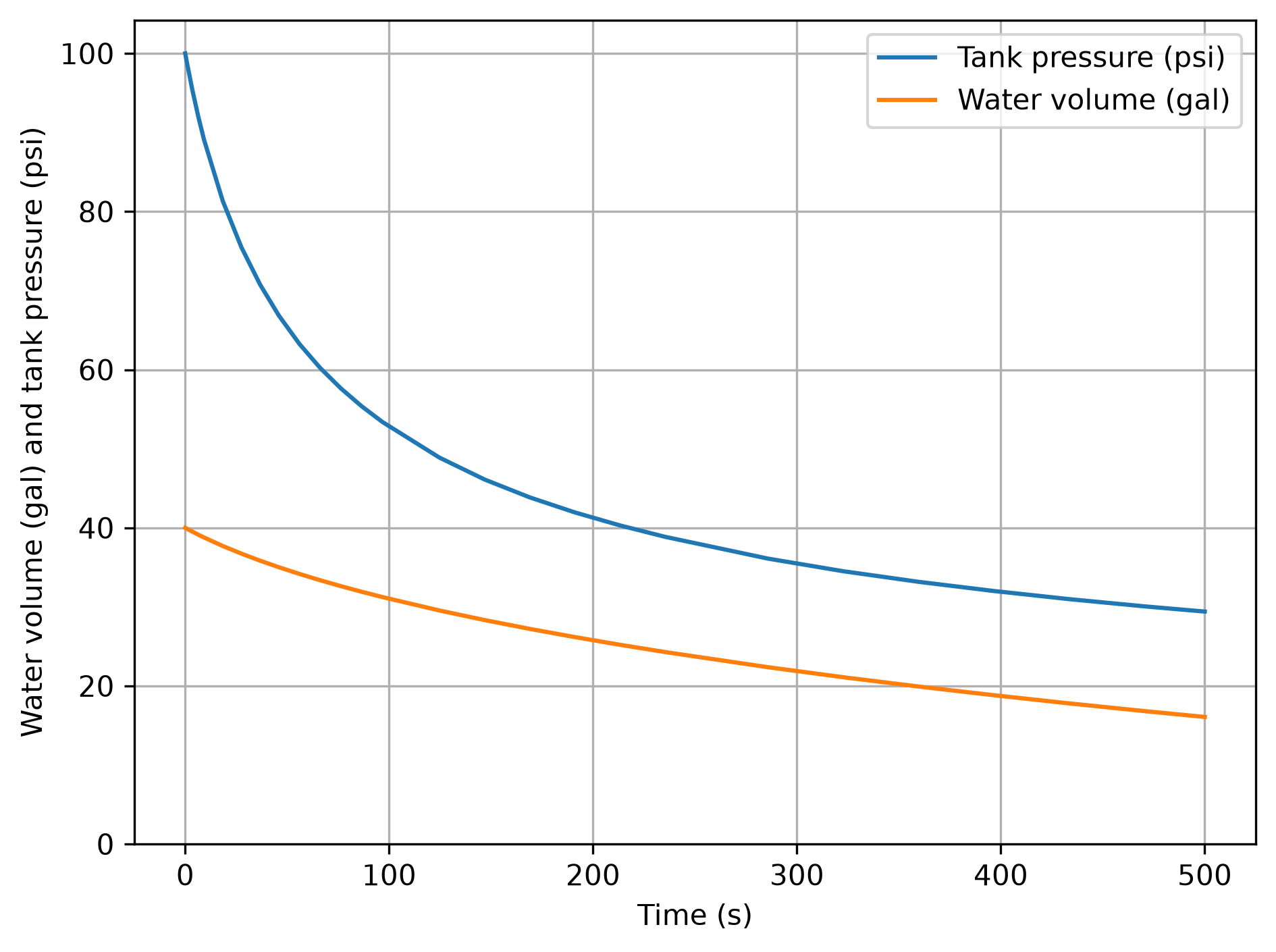 <Figure size 1920x1440 with 1 Axes>