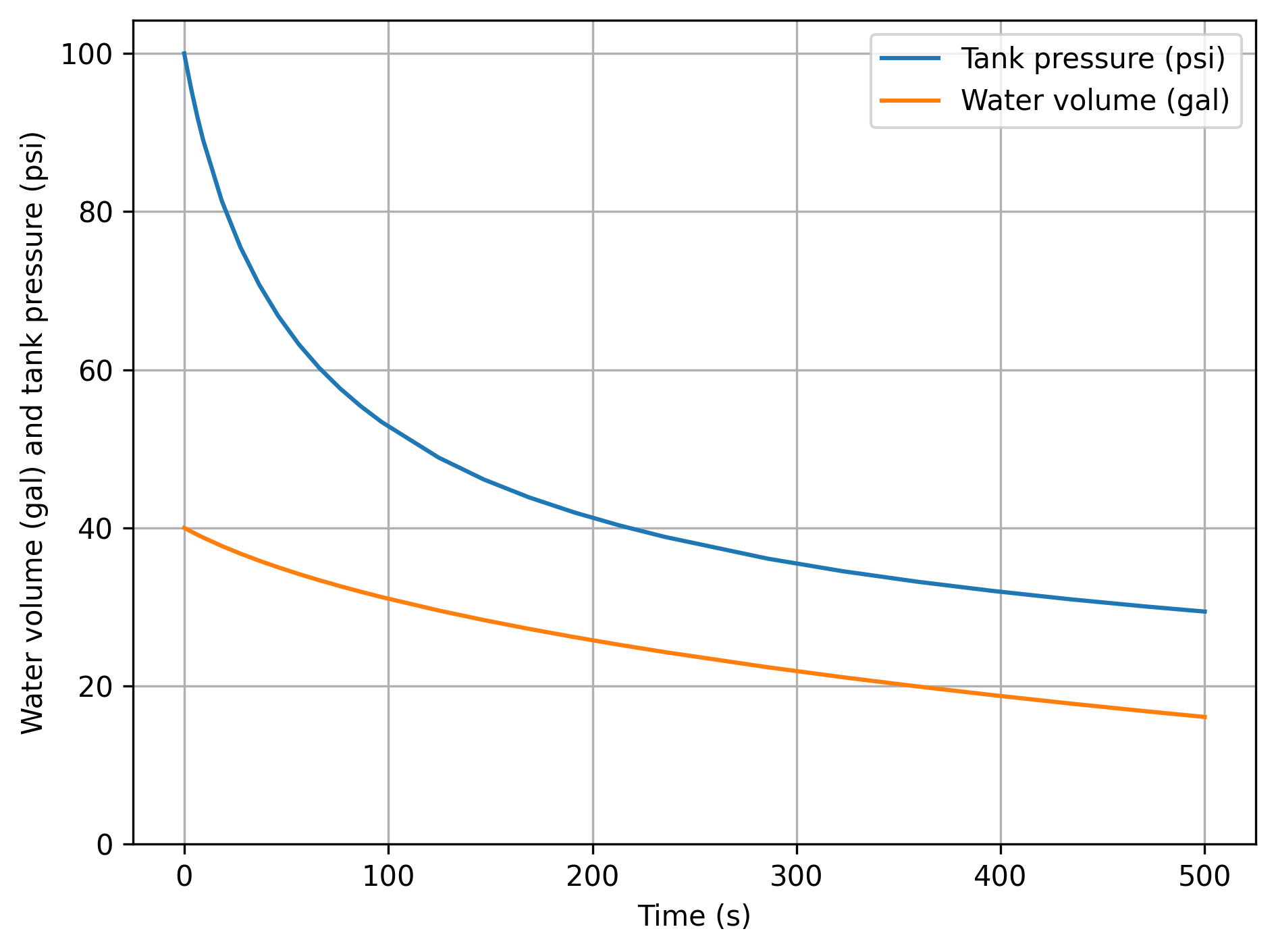 <Figure size 1920x1440 with 1 Axes>