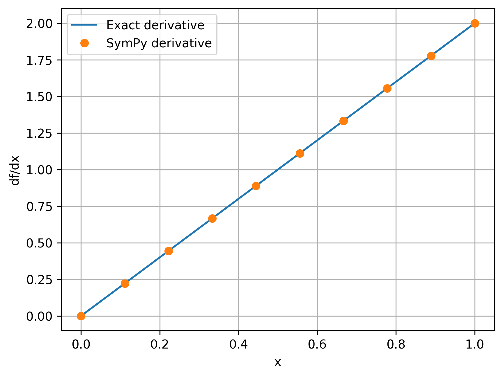 <Figure size 1920x1440 with 1 Axes>