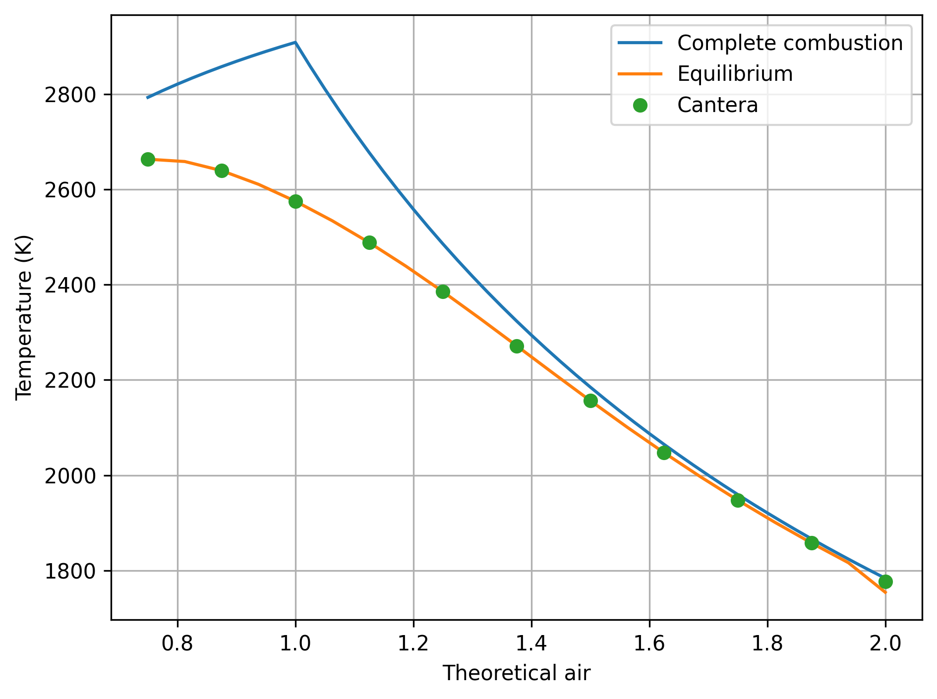 <Figure size 1920x1440 with 1 Axes>