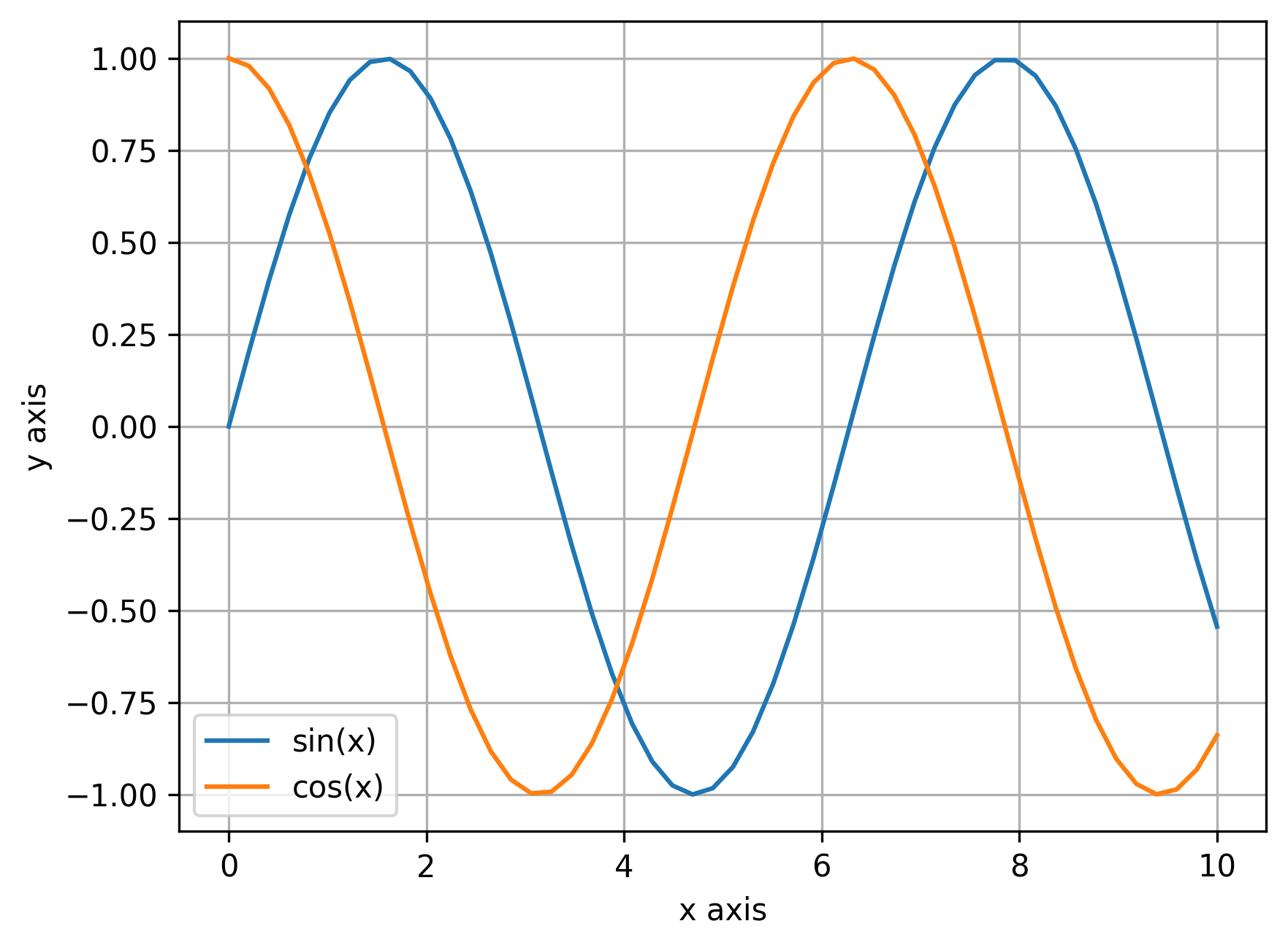 <Figure size 1920x1440 with 1 Axes>