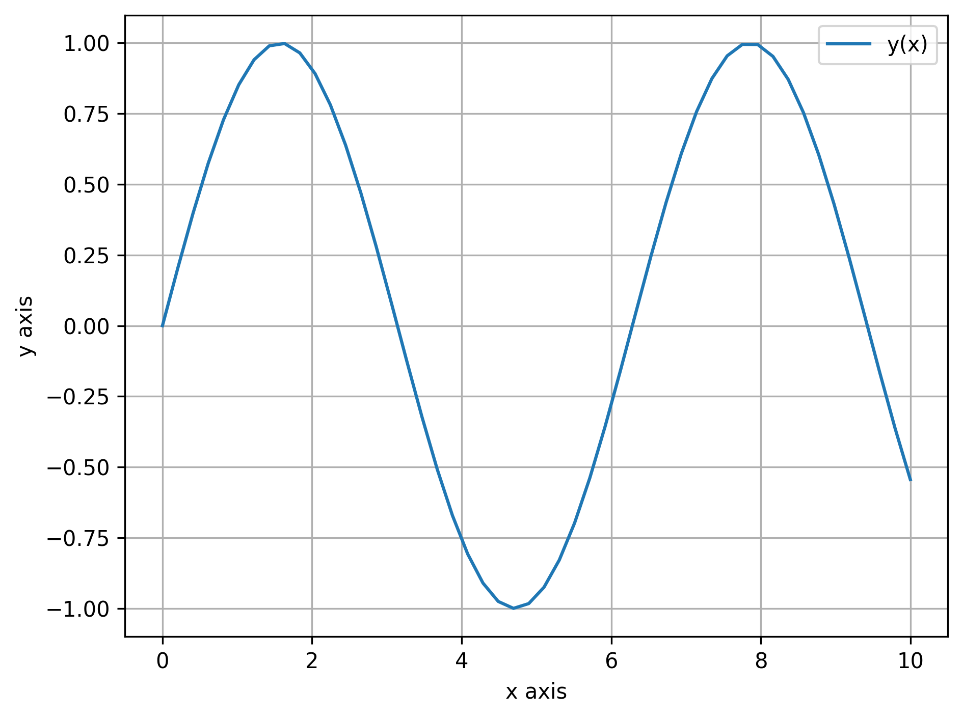 <Figure size 1920x1440 with 1 Axes>
