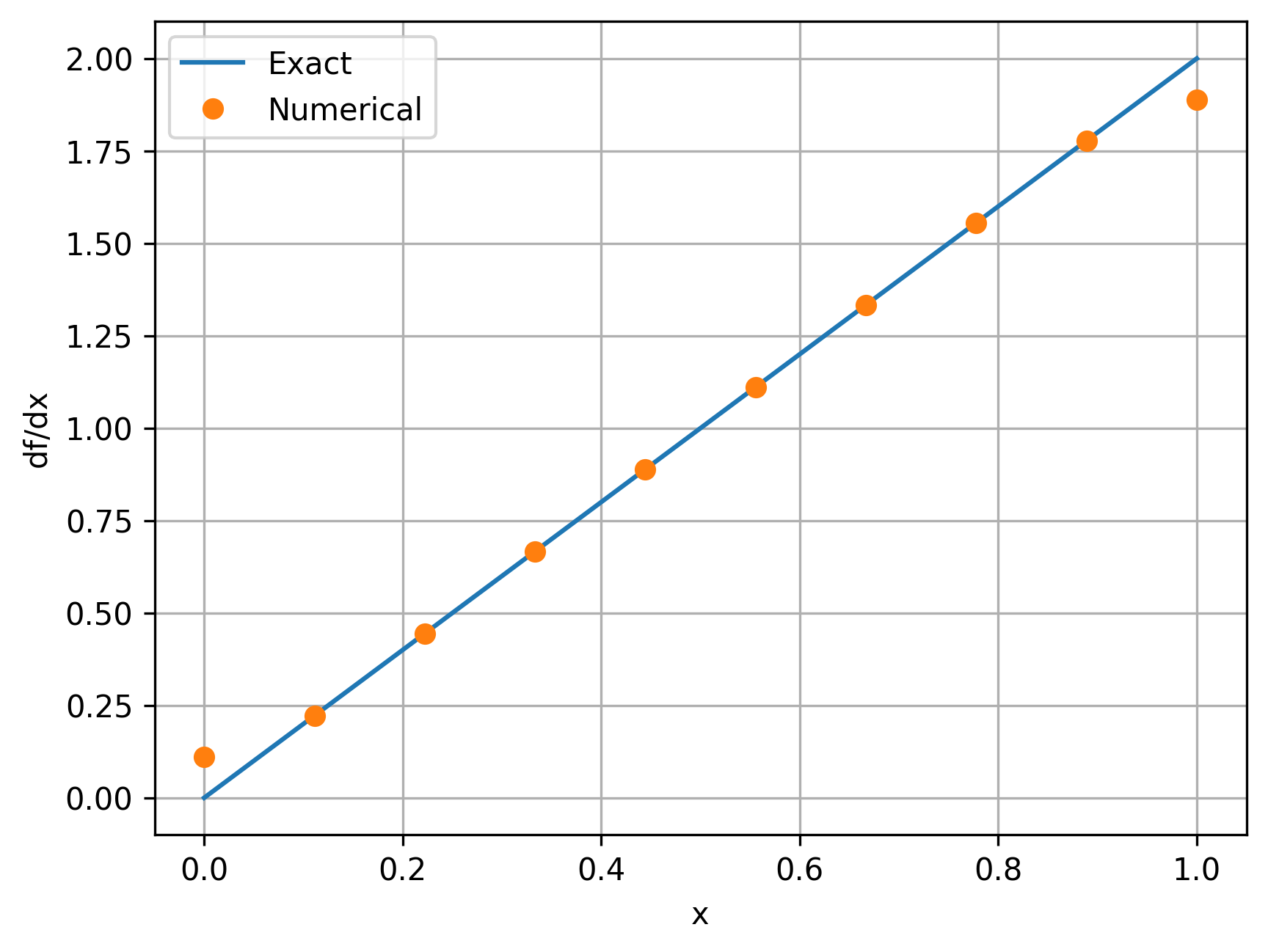 <Figure size 1920x1440 with 1 Axes>