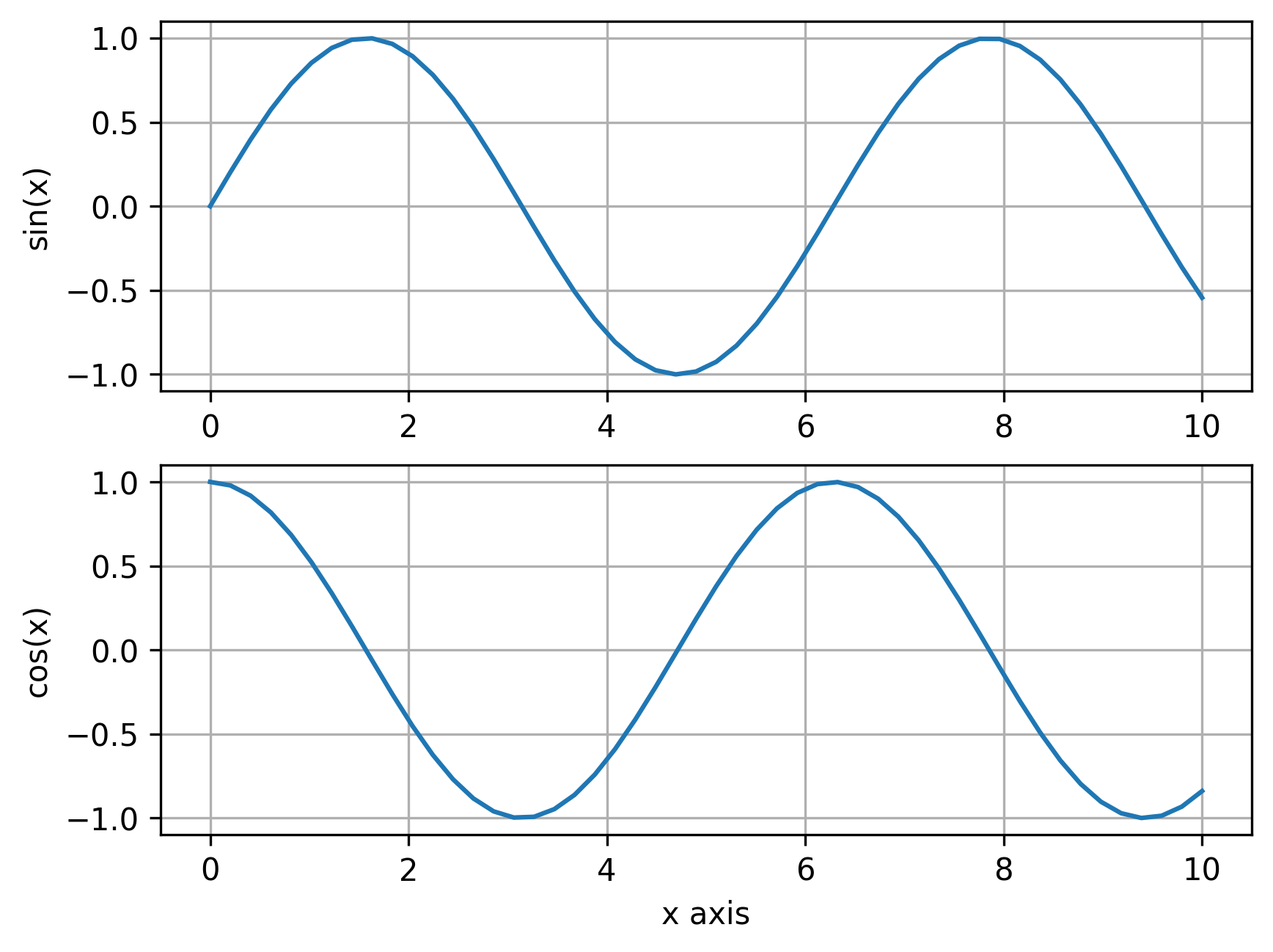 <Figure size 1920x1440 with 2 Axes>