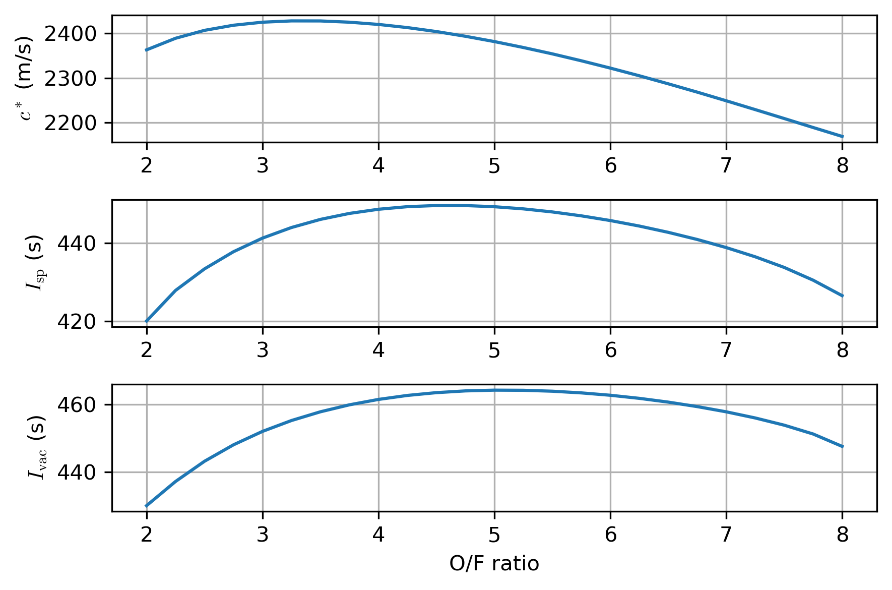 ../_images/thermochemistry_24_0.png